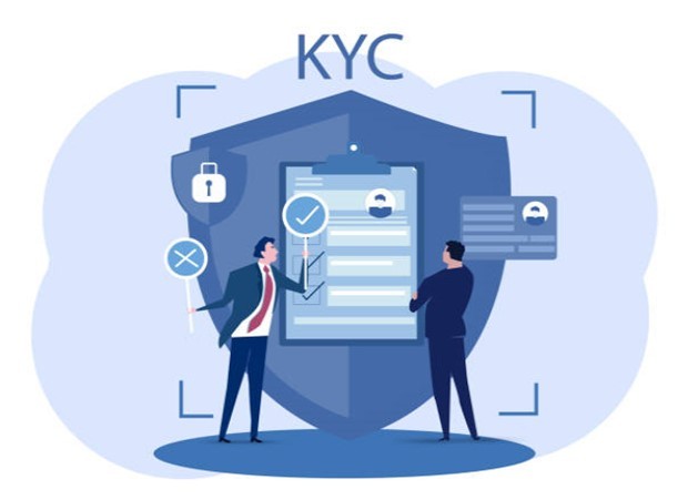 KYC Documents