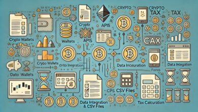 combining multiple crypto tax softwares method