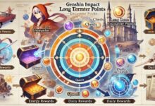 genshin impact long term encounter points