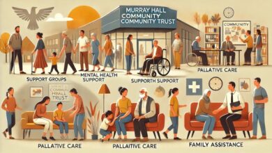 murray hall community trust charity commission