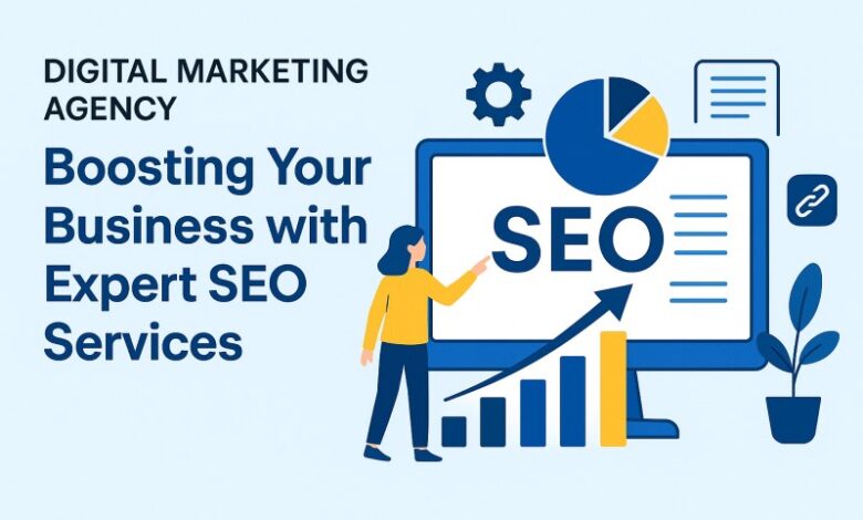 Digital Marketing Agency