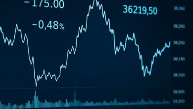 Dow Jones