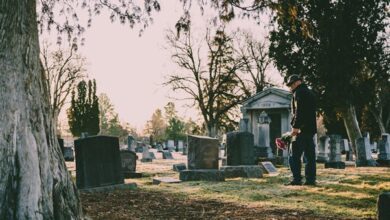 Funeral Plans
