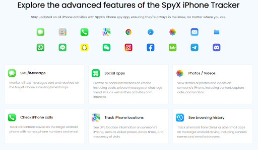 Key Features of SpyX