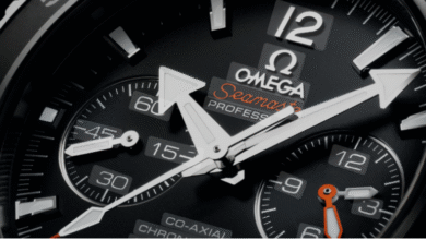 Replica Watches