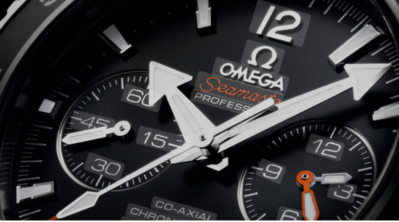 Replica Watches