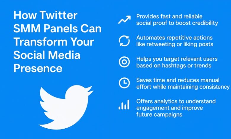 SMM Panel