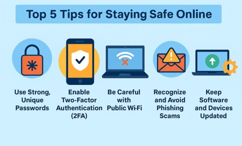 Safe Online