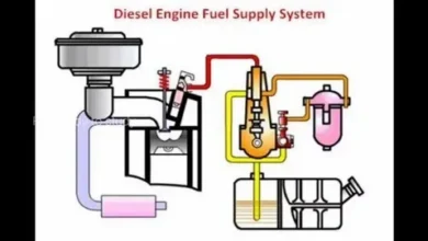 Which Flashark Product Proves Most Suitable For Enhancing Engine Power Through EGR System Deletion In  Both Gas And Diesel Engines