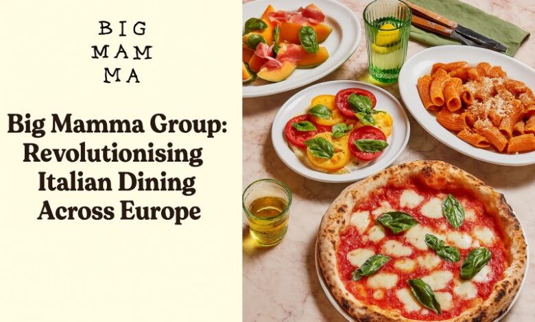 Big Mamma Group