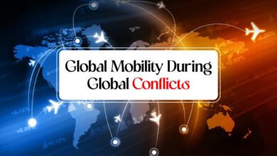 Global