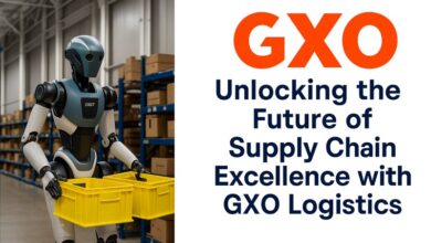 gxo logistics