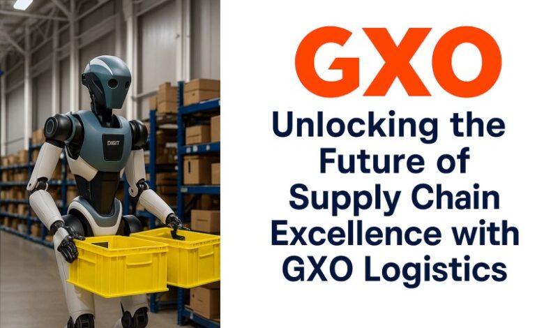 gxo logistics