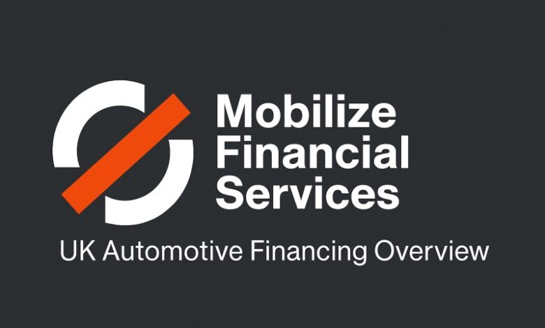 mobilize financial services