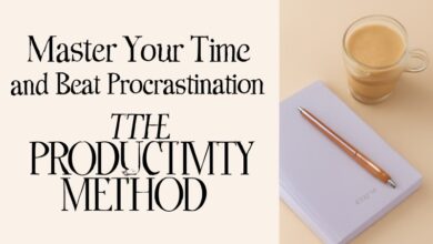 the productivity method