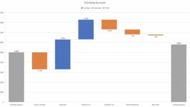 Data Plot