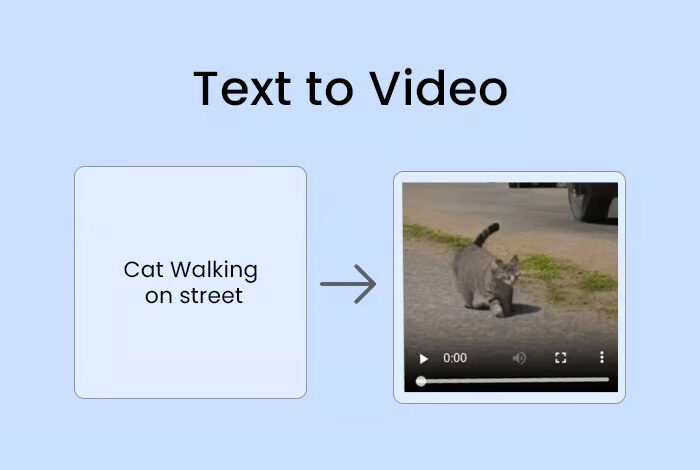 text to video