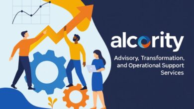alcority