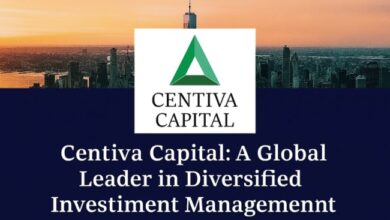 centiva capital