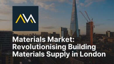 materials market