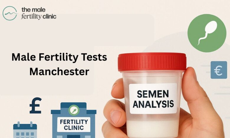 Male Fertility