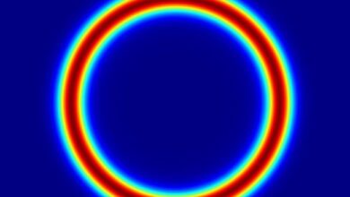 Optical Homogenizer