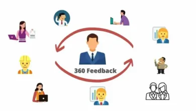 The Power of 360 Feedback in Professional Development