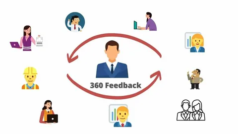 The Power of 360 Feedback in Professional Development