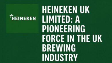 heineken uk limited