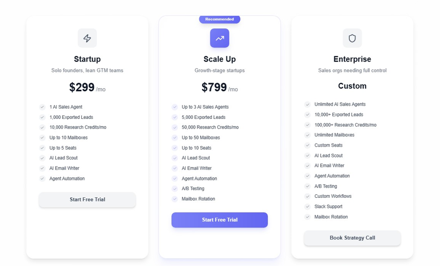 Nexuscale Pricing Plan