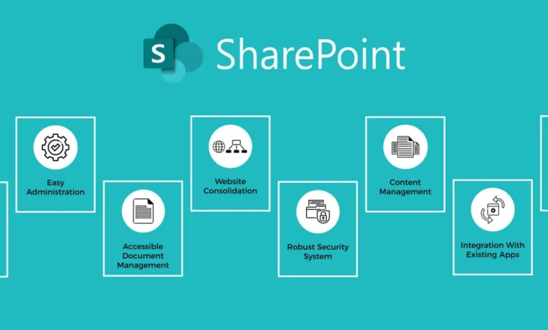 The Benefits of SharePoint Bristol Services for Local Businesses