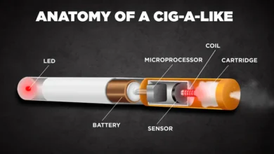 Vape Explained