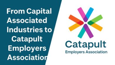 capital associated industries