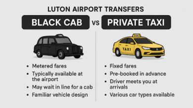 Comparing Black Cab vs. Private Taxi for Luton Airport Transfers