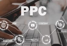 PPC Management