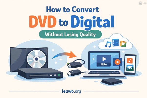 Convert DVD
