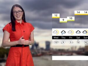 gemma plumb weather girl