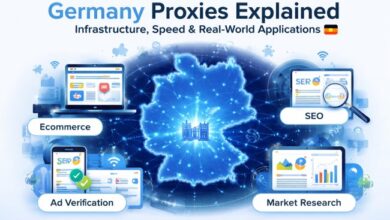 Germany Proxies
