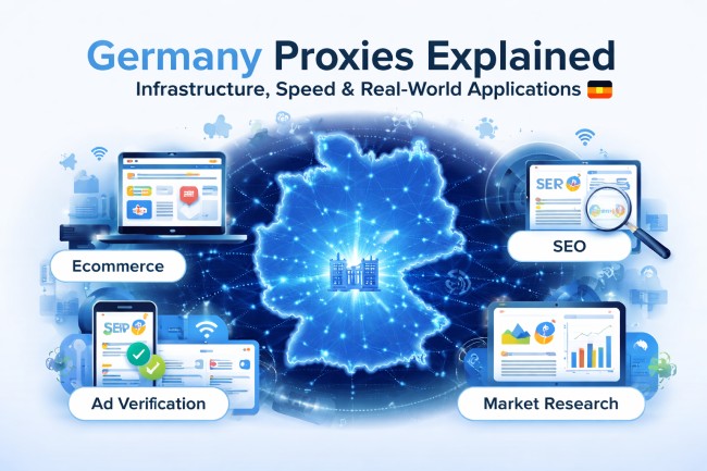 Germany Proxies