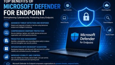 Microsoft Defender